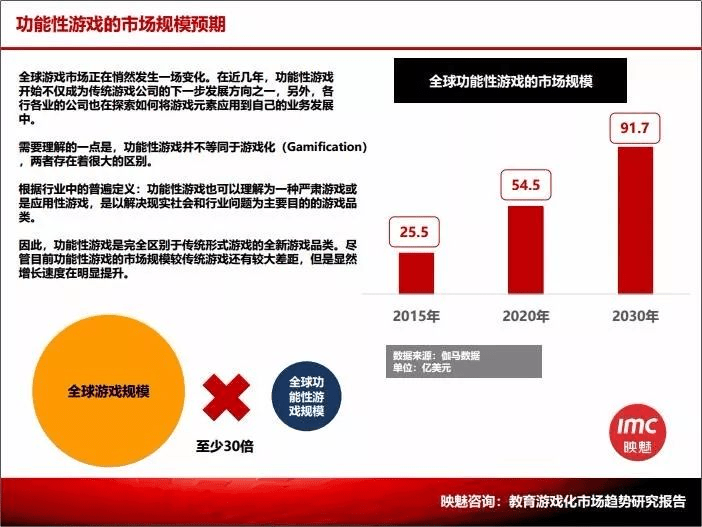 状：百亿市场的背后仍是蓝海开元2020中国桌游产业现(图4)